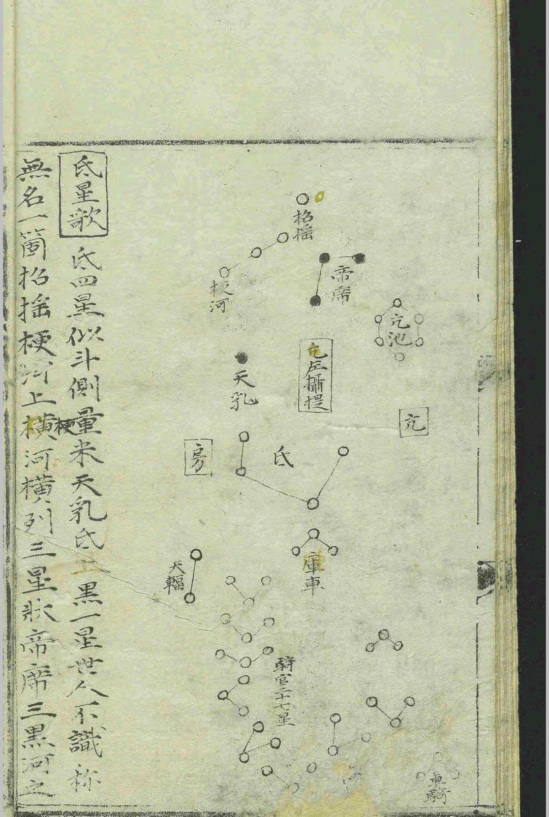 天文古籍《步天歌》王希明(图7)
