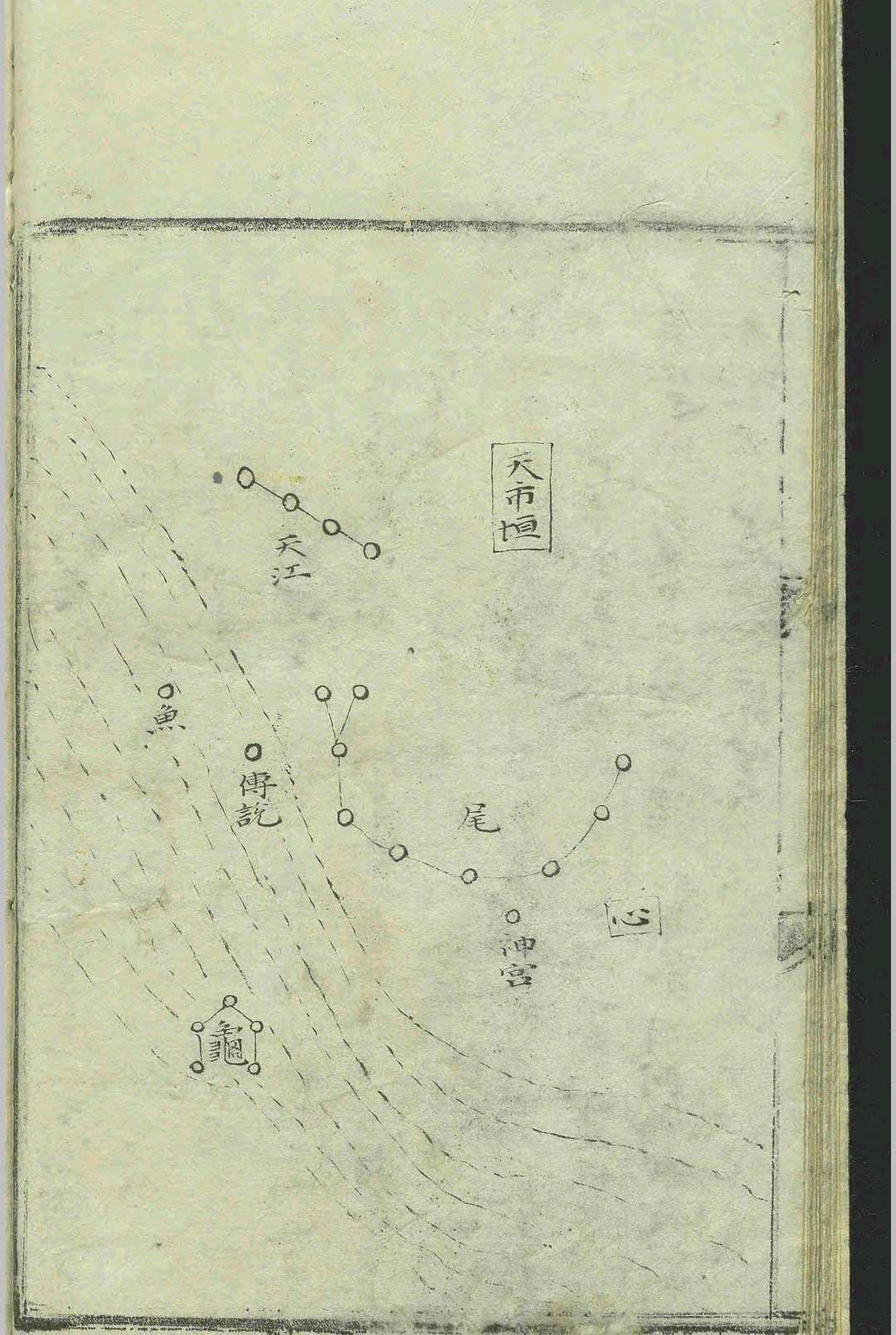 天文古籍《步天歌》王希明(图10)