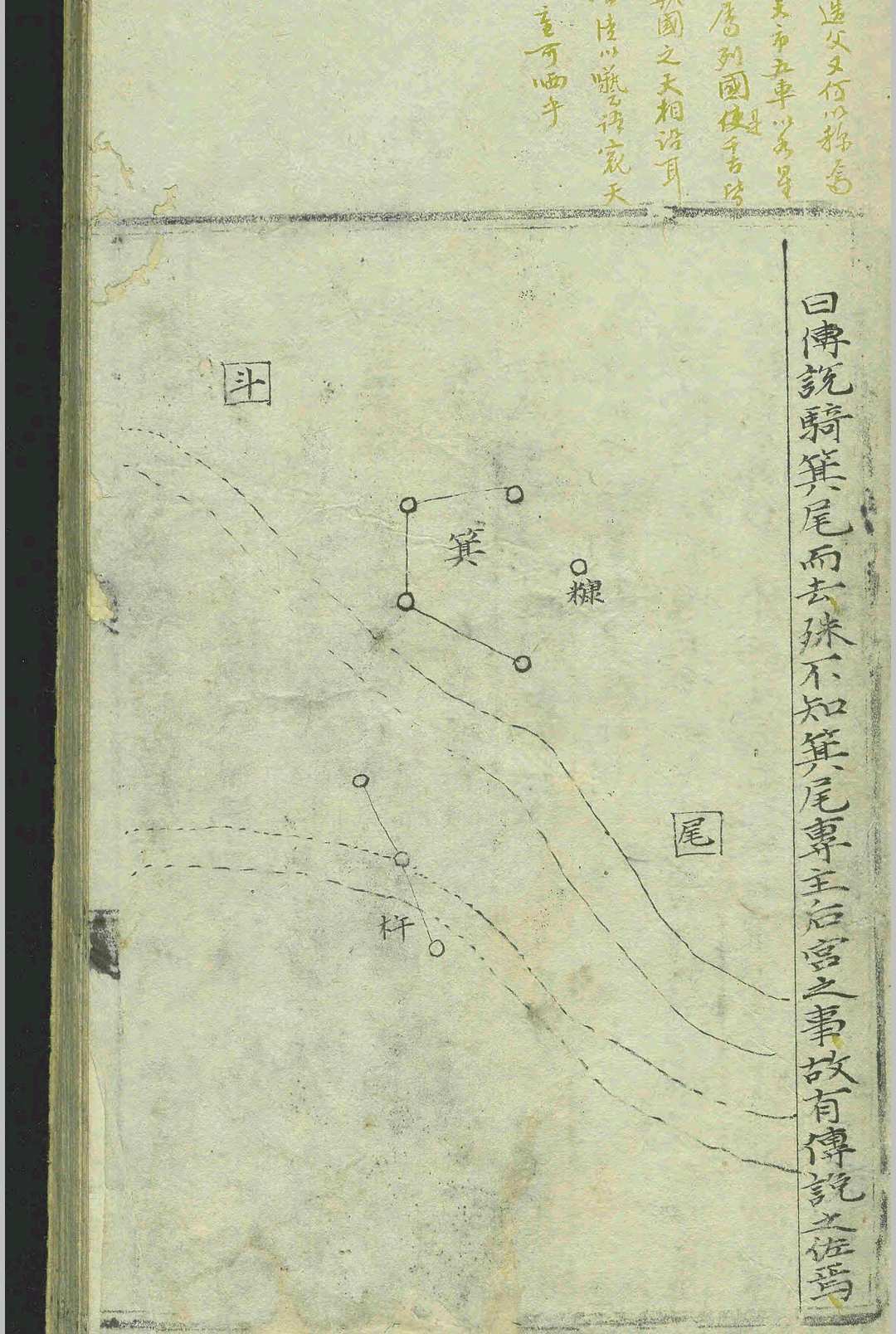 天文古籍《步天歌》王希明(图11)