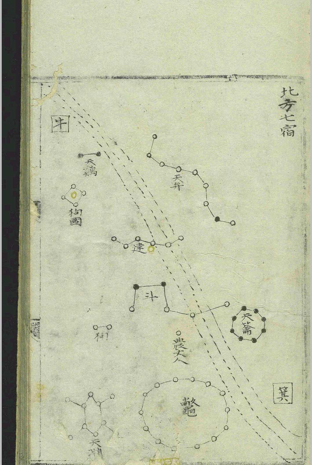 天文古籍《步天歌》王希明(图12)