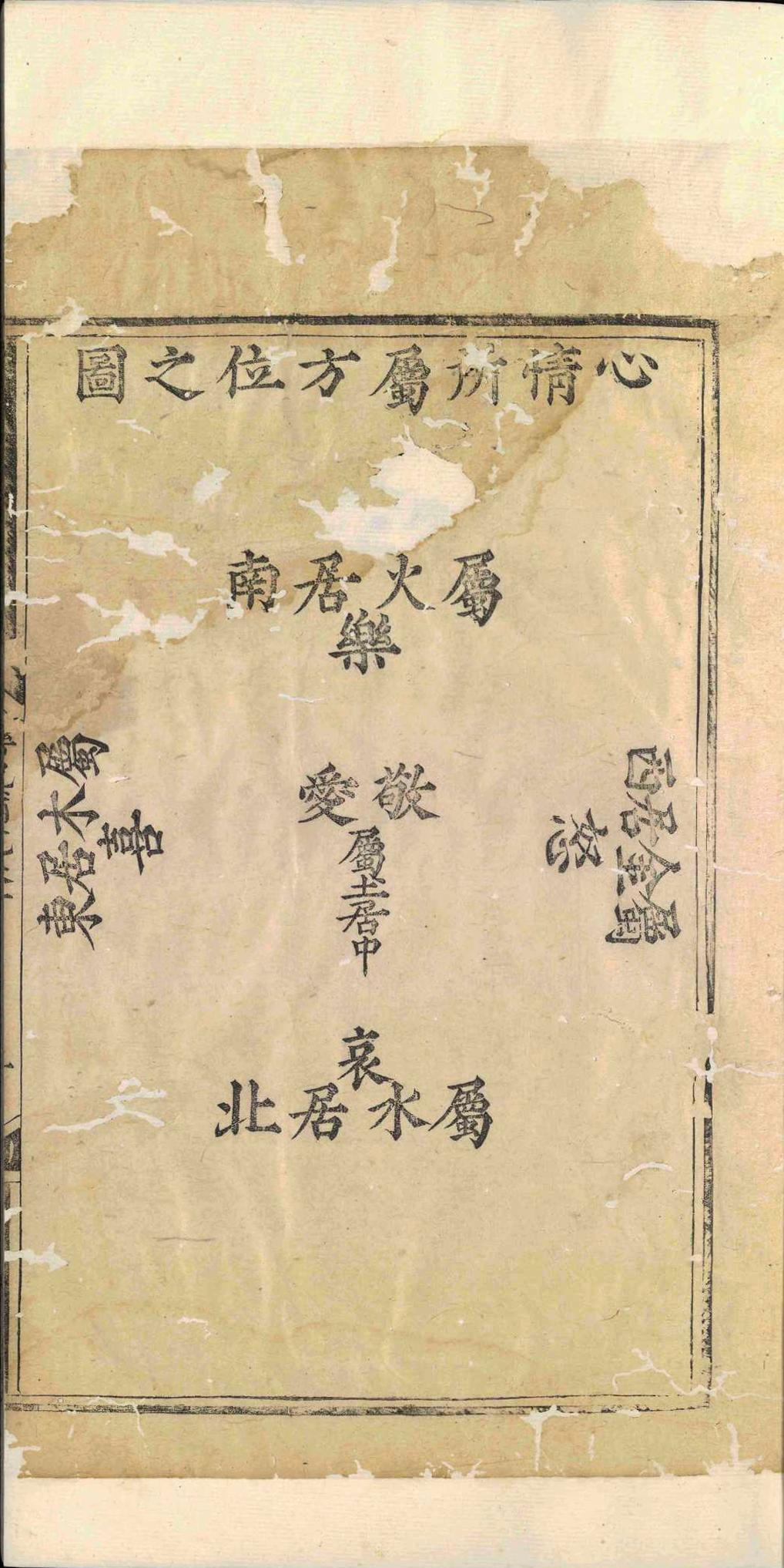 乐记补说.二卷.李文察.明嘉靖间(图5)