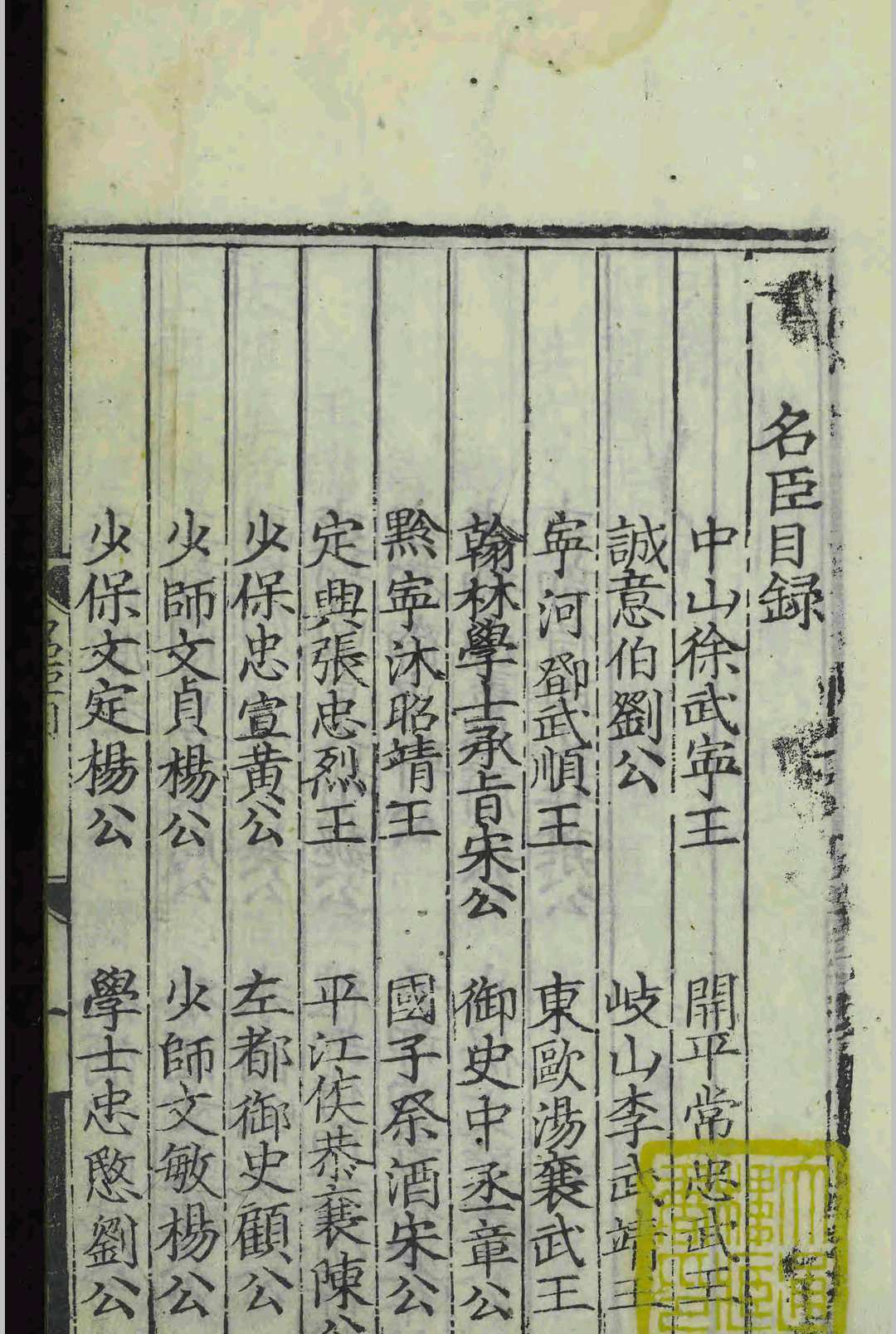 皇明名臣录赞.一卷.彭韶.明成化十四年(图3)