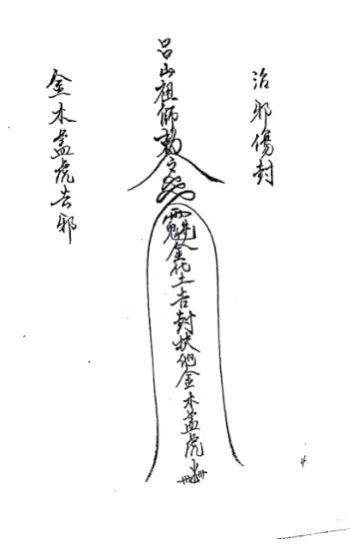 六壬法书籍《六壬道法制》(图4)