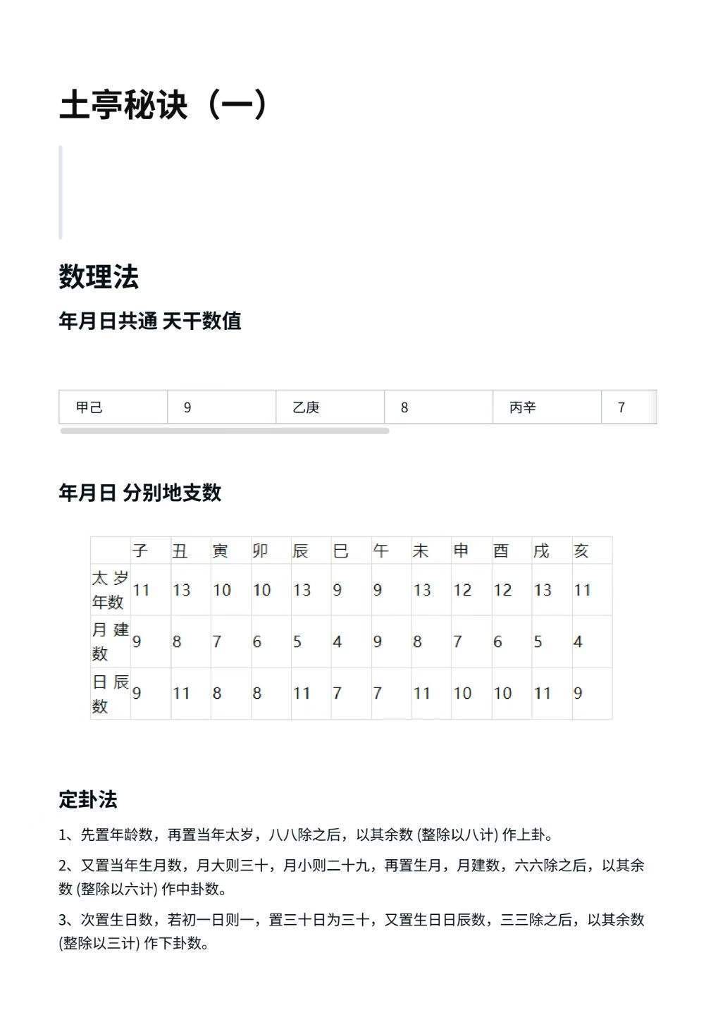 八字命理书籍《土亭秘诀》李之菡(图1)