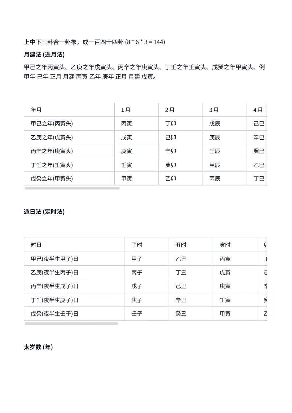 八字命理书籍《土亭秘诀》李之菡(图2)