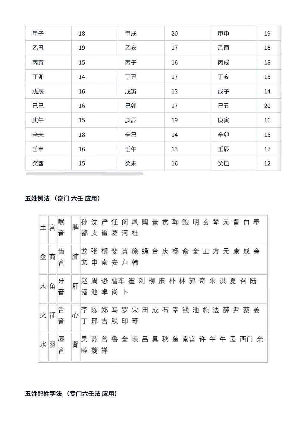 八字命理书籍《土亭秘诀》李之菡(图4)