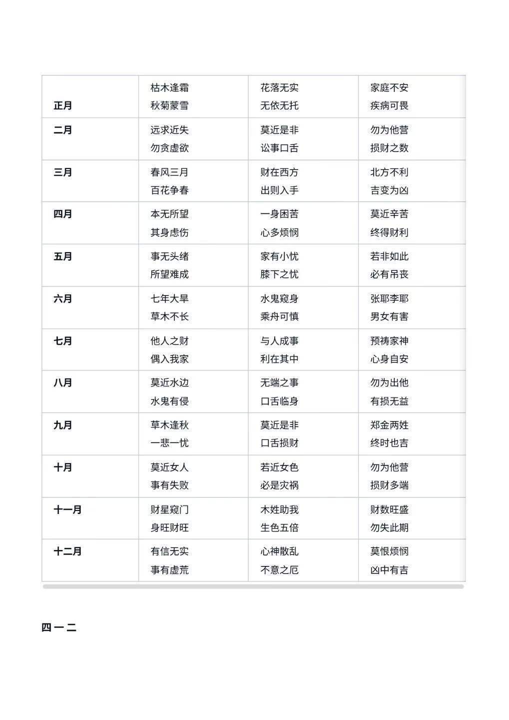八字命理书籍《土亭秘诀》李之菡(图6)