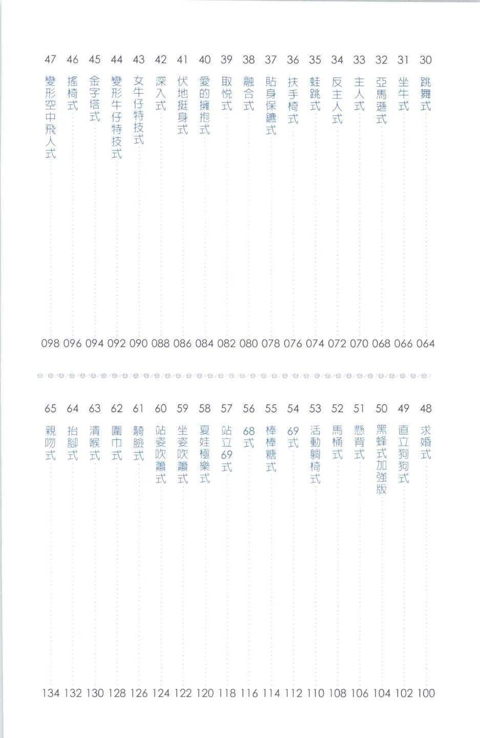 中医养生书籍《你不可不做的爱爱101式》王聪霖(图3)
