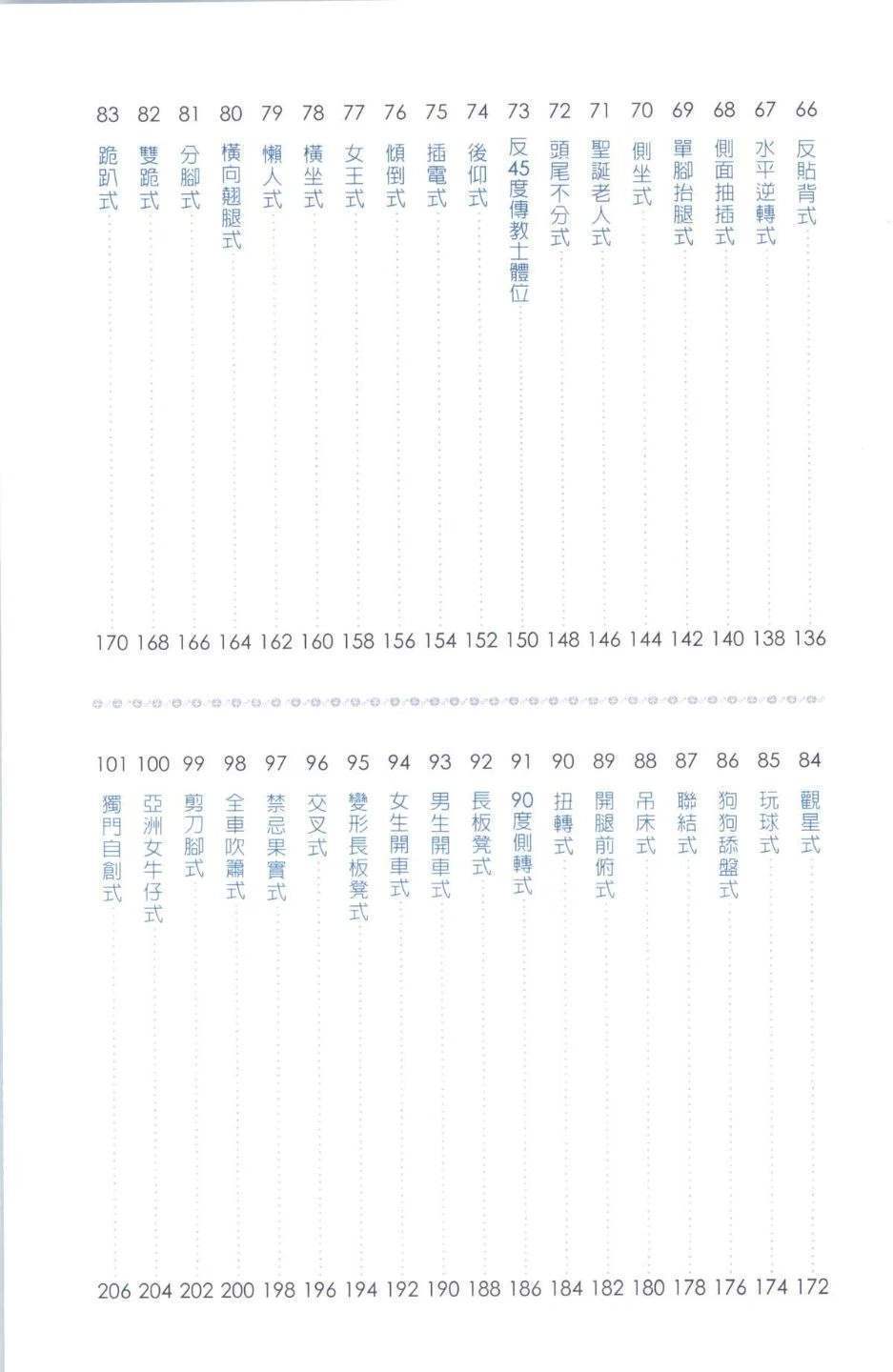 中医养生书籍《你不可不做的爱爱101式》王聪霖(图4)