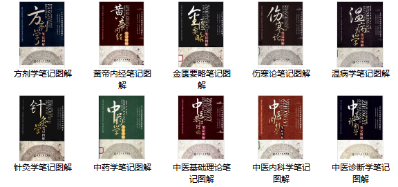 1644935808904524.png 180本中医资料库中医教材及名师讲稿(图7)