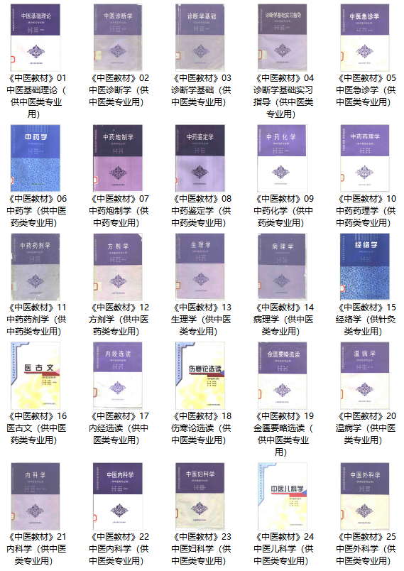 1644935918932690.png 180本中医资料库中医教材及名师讲稿(图9)