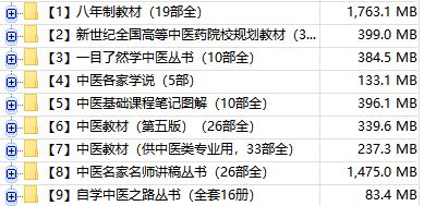 1644934440392772.png 180本中医资料库中医教材及名师讲稿(图3)