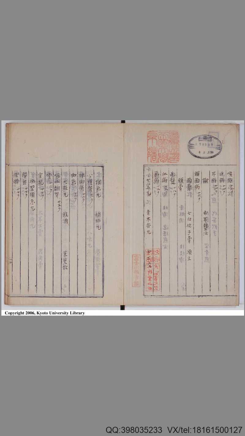 古传秘方千金月令 孙思邈(图2) 古传秘方千金月令 孙思邈(图2)