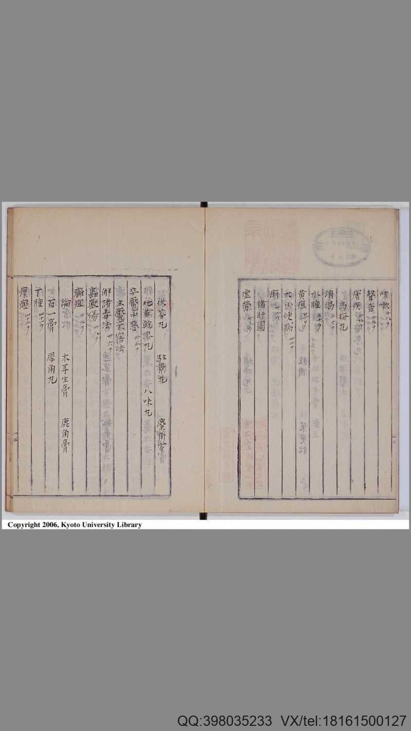 古传秘方千金月令 孙思邈(图3) 古传秘方千金月令 孙思邈(图3)