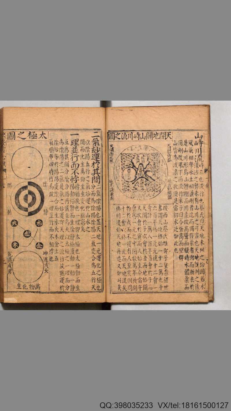重订校正魁板句解消砂经节图地理诀要雪心赋.卜应天著.明谢志道注.明万历30年余氏怡庆堂刊.1602年(图3) 重订校正魁板句解消砂经节图地理诀要雪心赋.卜应天著.明谢志道注.明万历30年余氏怡庆堂刊.1602年(图3)