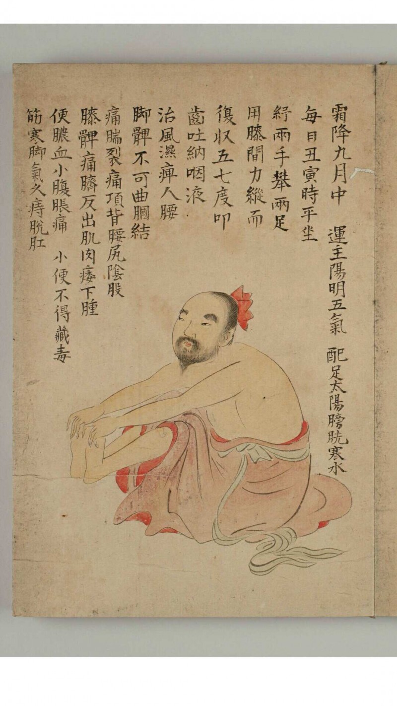 道家修真图说(图6) 道家修真图说(图6)