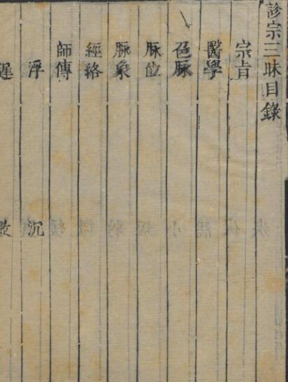 石顽老人诊宗三昧中医古籍(图1) 石顽老人诊宗三昧中医古籍(图1)