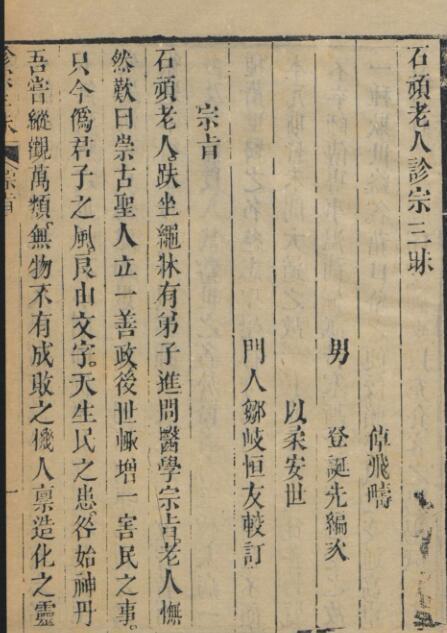 石顽老人诊宗三昧中医古籍(图2) 石顽老人诊宗三昧中医古籍(图2)