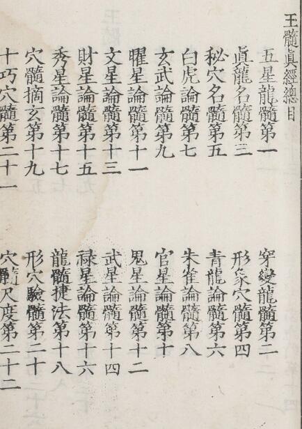 玉髓真经(宋)张洞玄撰明嘉靖二十九年 福州府刊本(图2)