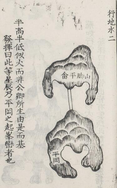 玉髓真经(宋)张洞玄撰明嘉靖二十九年 福州府刊本(图4)