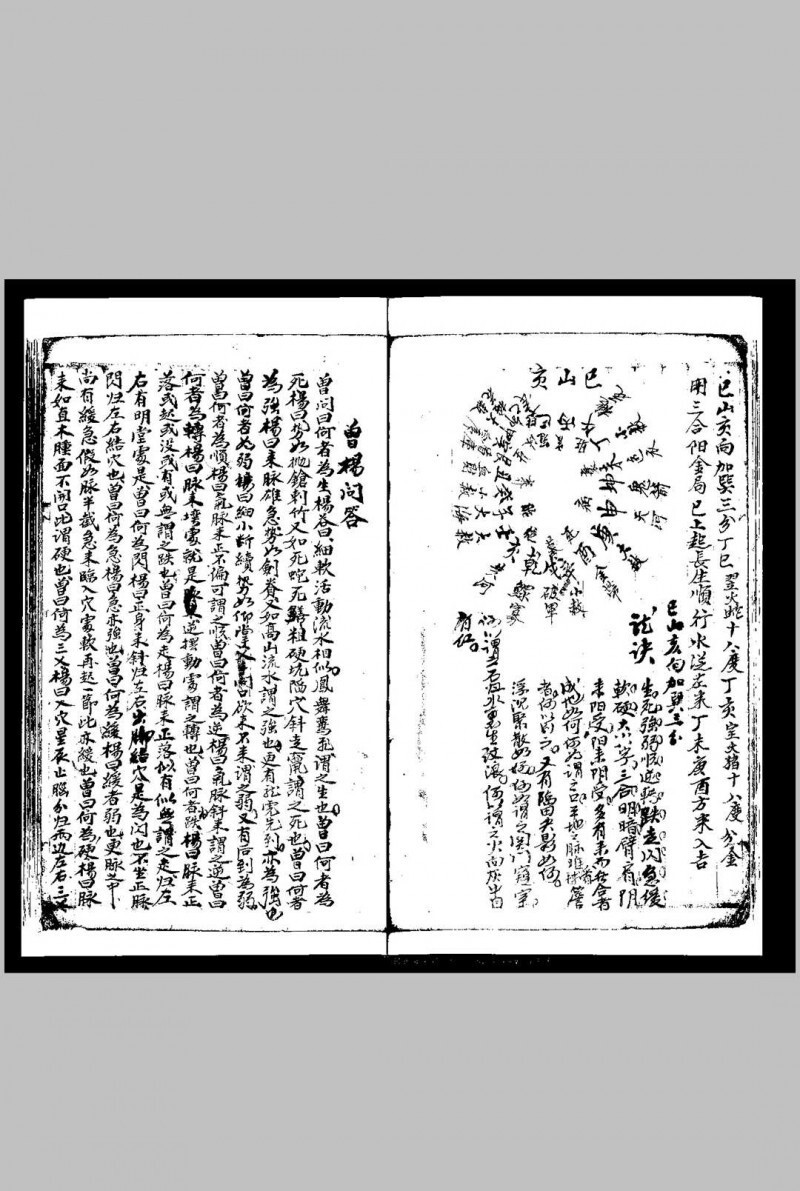 阳宅玉髓真经(图3)