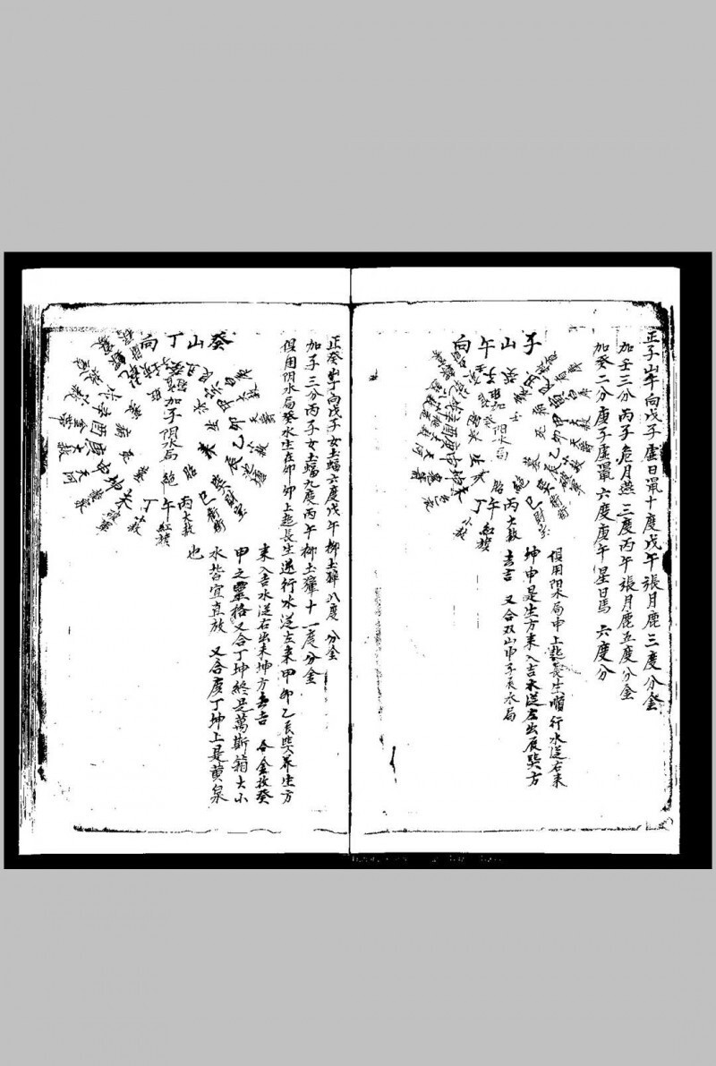 阳宅玉髓真经(图4)