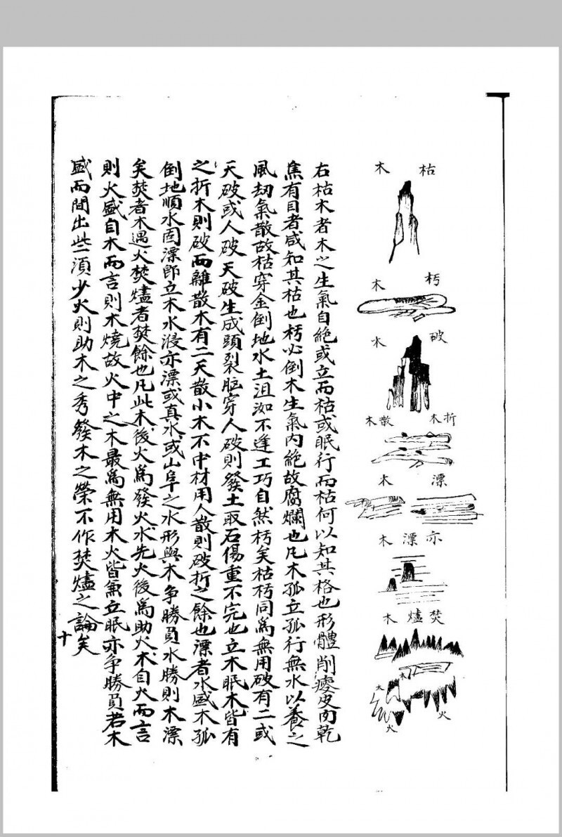 地文(六圃集)(图4)