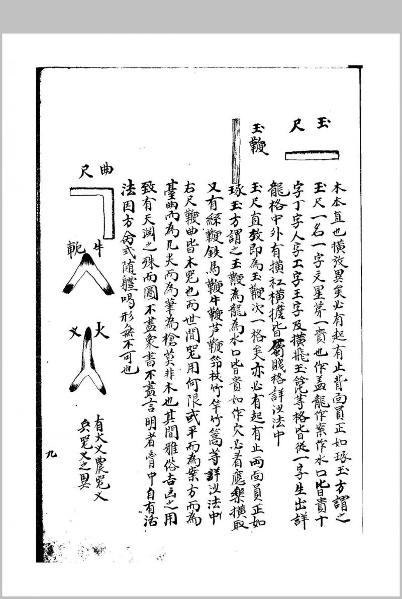 地文(六圃集)(图7)