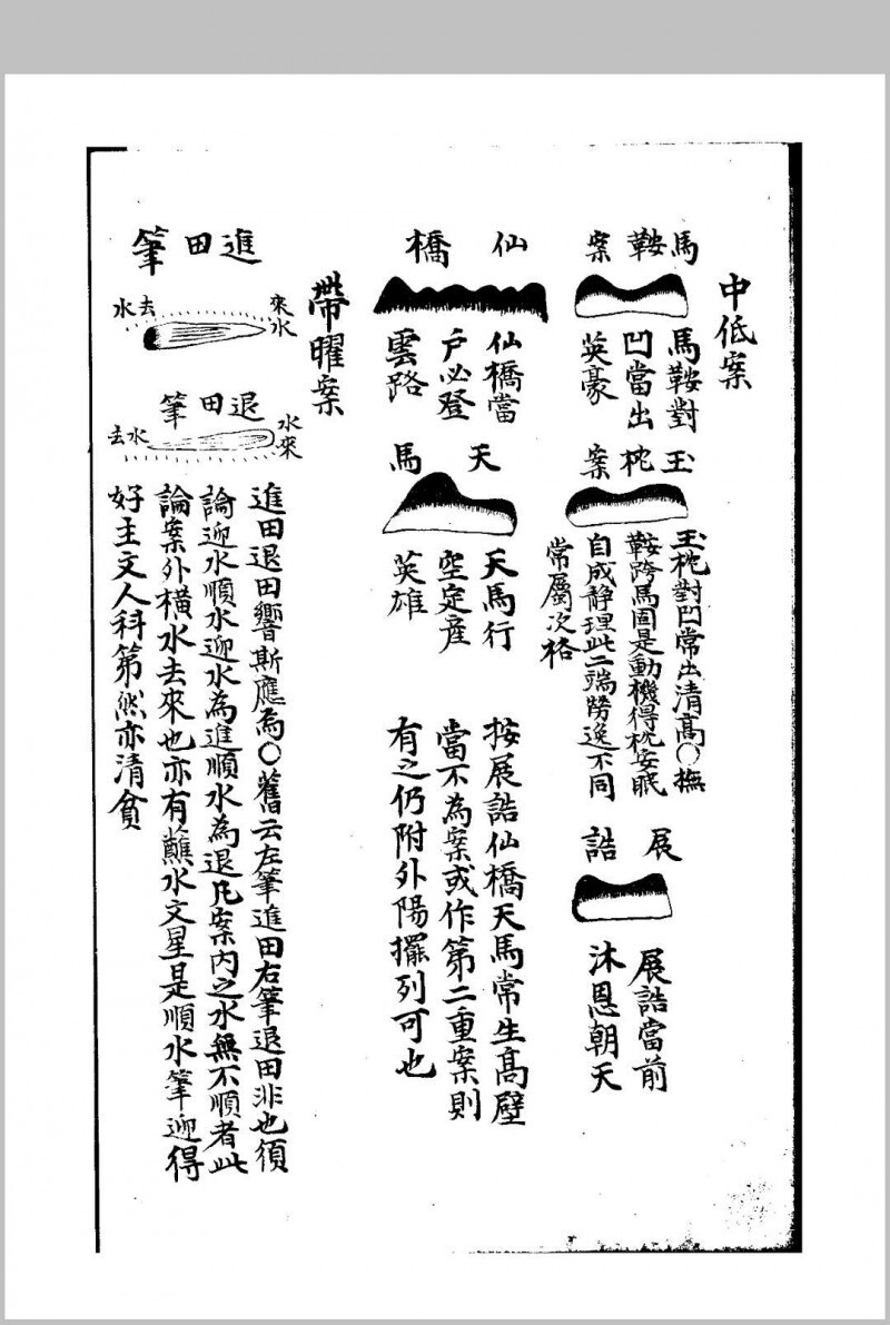 地文(六圃集)(图9)
