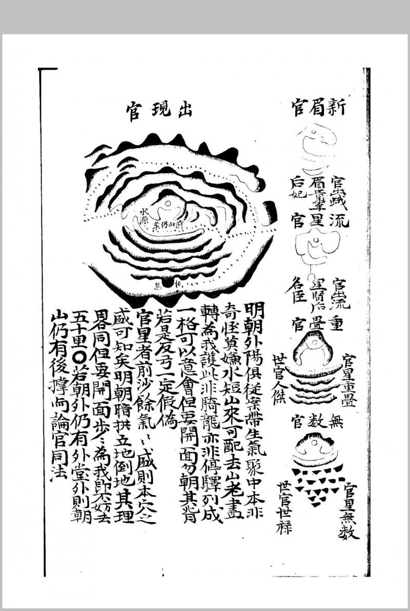 地文(六圃集)(图13)
