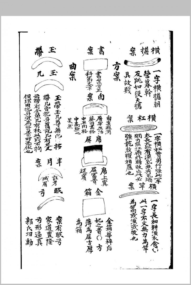 地文(六圃集)(图16)