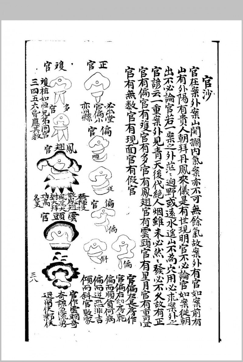 地文(六圃集)(图17)