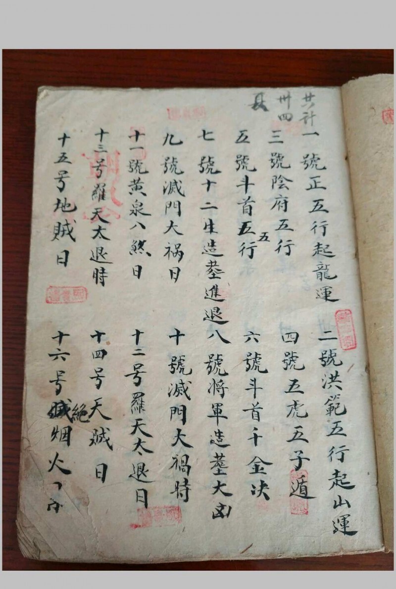 选择法用(图2)