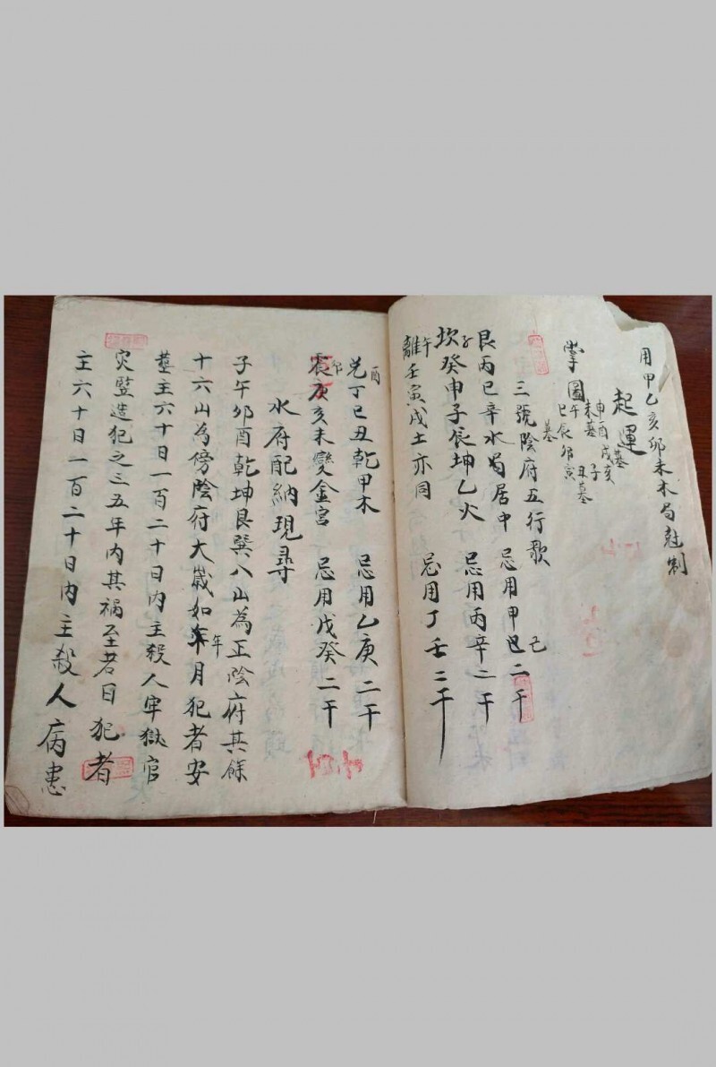 选择法用(图3)