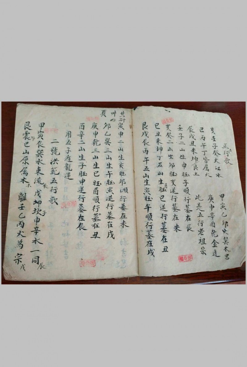 选择法用(图6)
