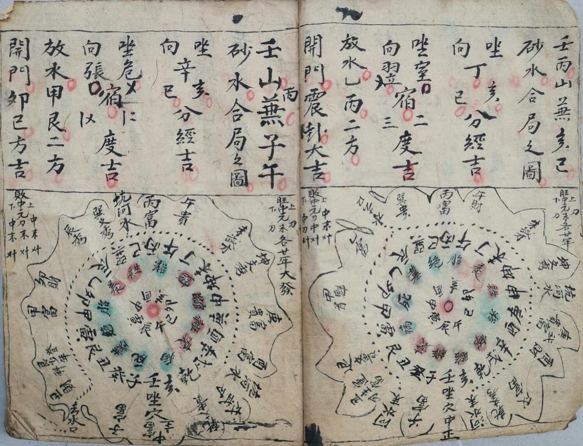 龙穴砂水吉凶全书(图4) 龙穴砂水吉凶全书(图4)