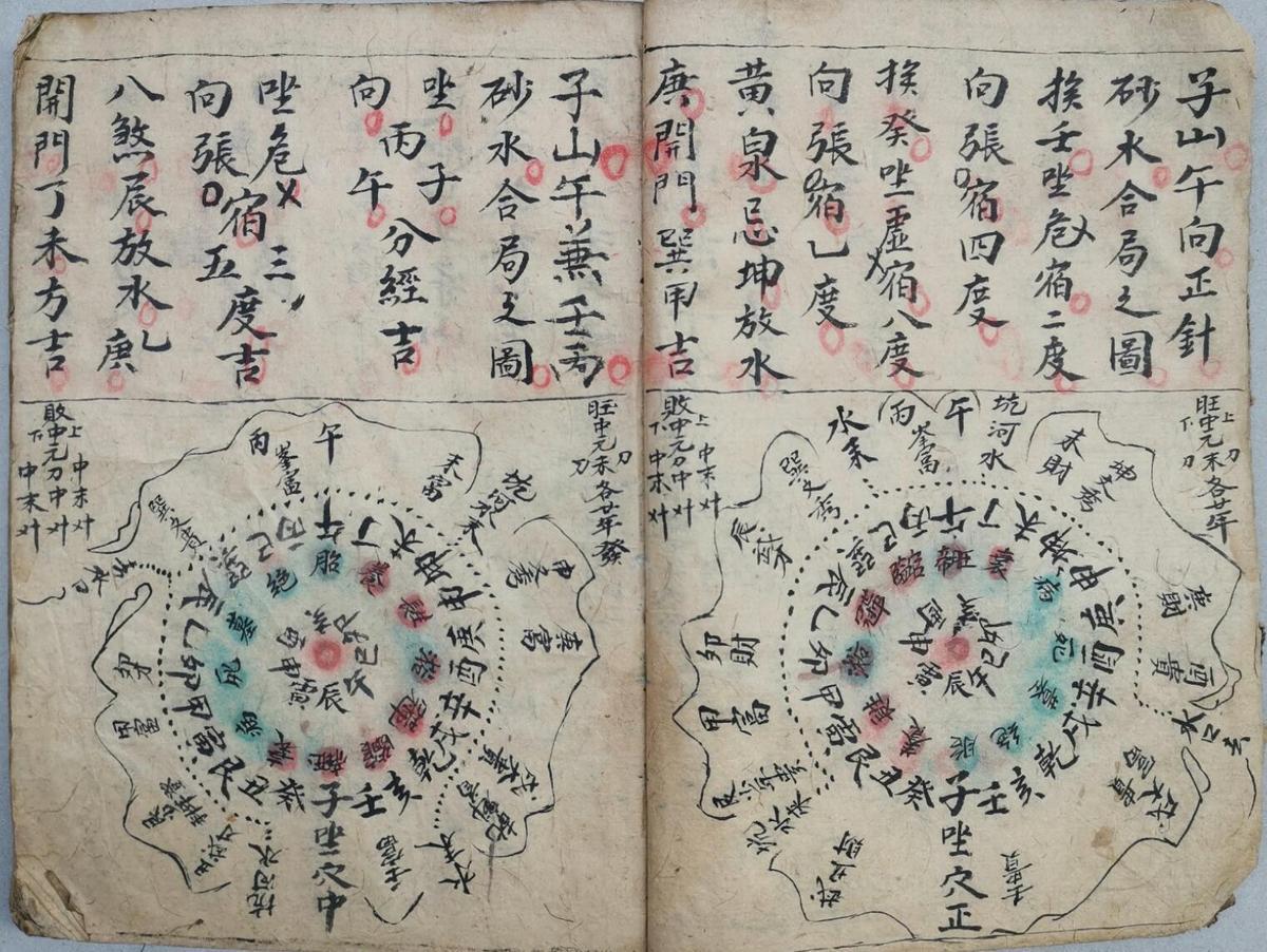 龙穴砂水吉凶全书(图5) 龙穴砂水吉凶全书(图5)