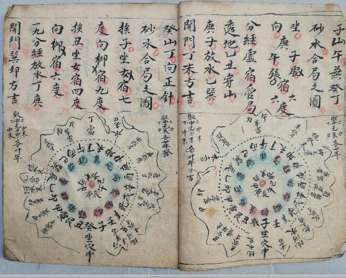 龙穴砂水吉凶全书(图6) 龙穴砂水吉凶全书(图6)