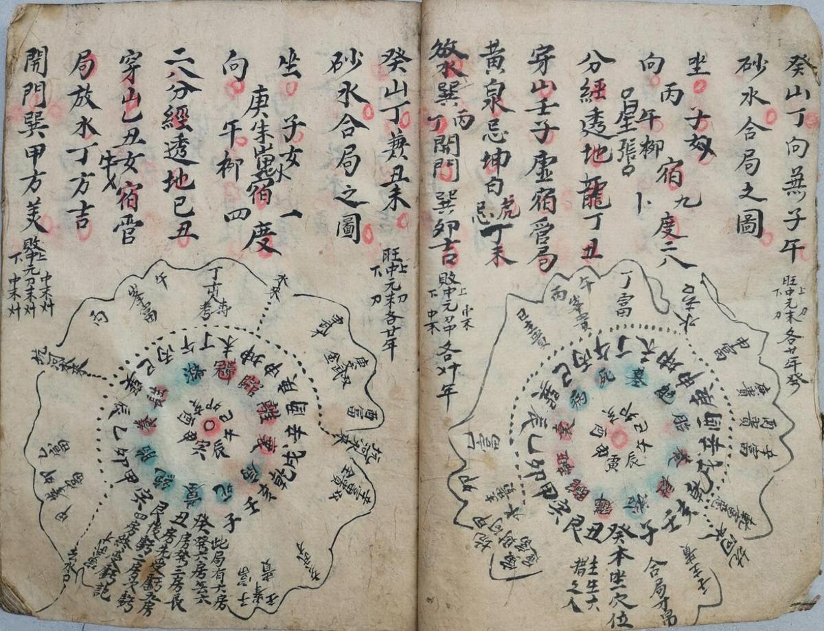 龙穴砂水吉凶全书(图7) 龙穴砂水吉凶全书(图7)