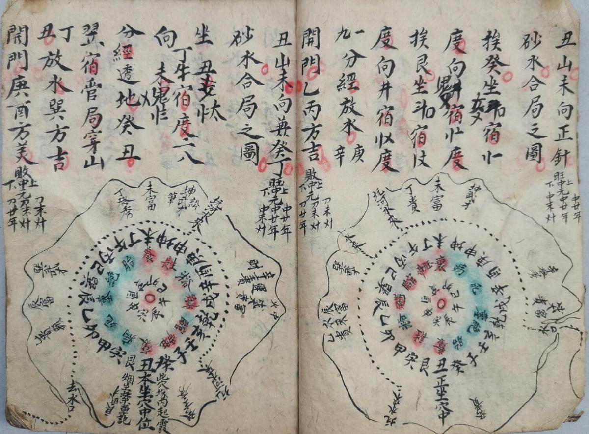 龙穴砂水吉凶全书(图8) 龙穴砂水吉凶全书(图8)