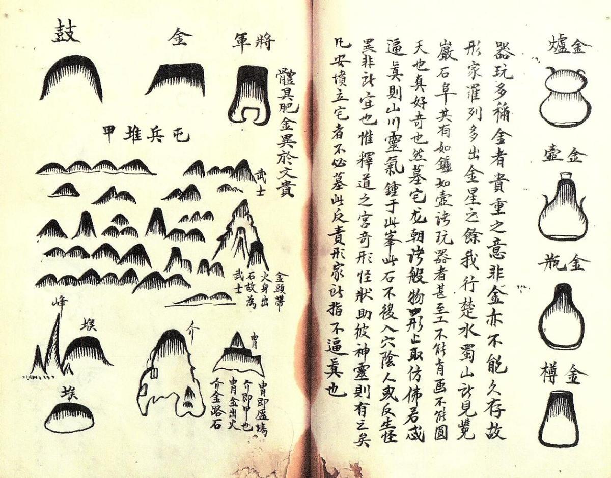 民间手抄风水古籍《地理辨论》——古籍屋(图4) 民间手抄风水古籍《地理辨论》——古籍屋(图4)