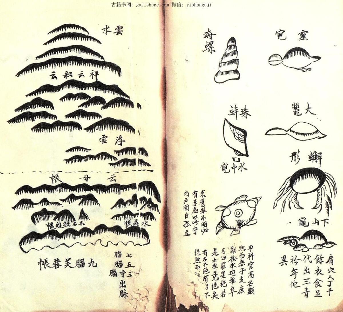 民间手抄风水古籍《地理辨论》——古籍屋(图5) 民间手抄风水古籍《地理辨论》——古籍屋(图5)