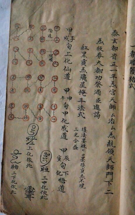 龙虎山散出明写本*多藏印*崇真雷坛甯道弘录*《正一嗣汉天师大真人府家传诸阶秘籙符书》PDF(图3) 龙虎山散出明写本*多藏印*崇真雷坛甯道弘录*《正一嗣汉天师大真人府家传诸阶秘籙符书》PDF(图3)