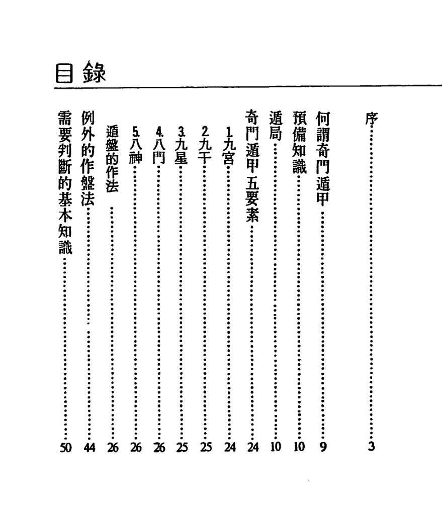 青龙隐士《奇门遁甲原理口诀》(图3) 青龙隐士《奇门遁甲原理口诀》(图3)