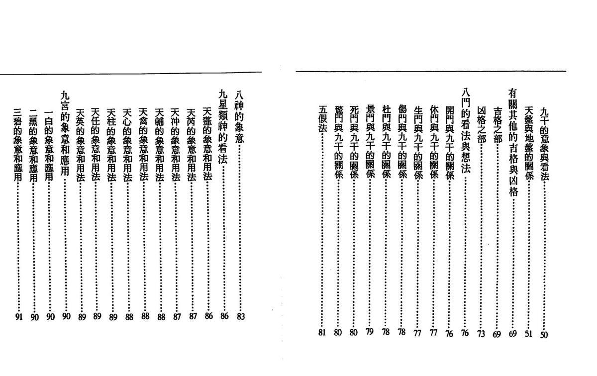 青龙隐士《奇门遁甲原理口诀》(图4) 青龙隐士《奇门遁甲原理口诀》(图4)