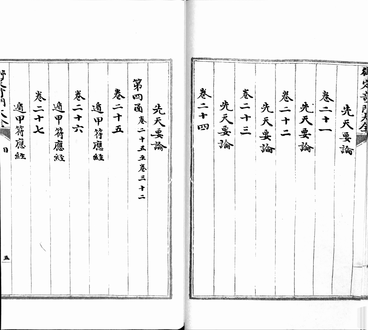 明永乐十二年奇门抄本《御制奇门大全》(图11)