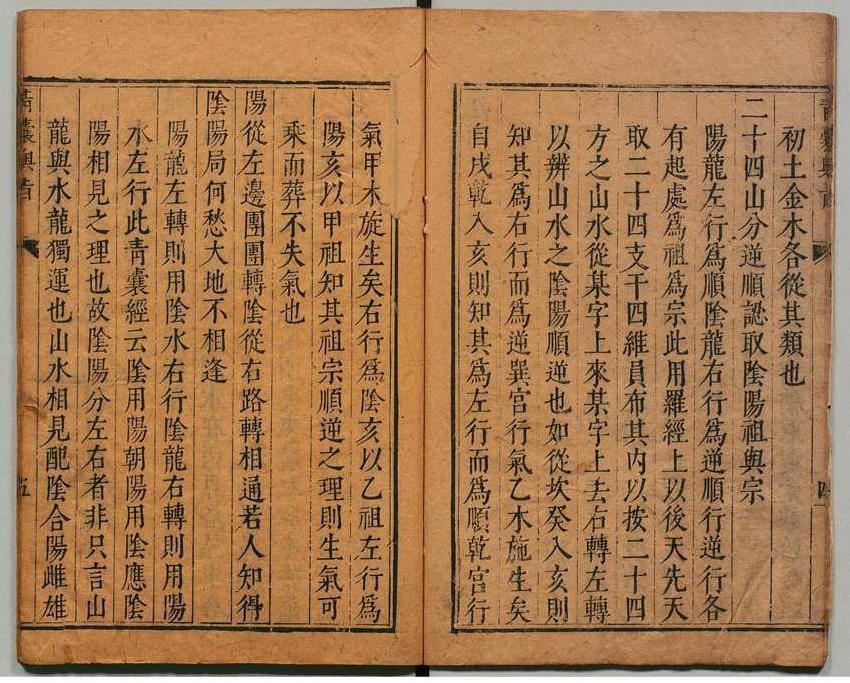 大唐国师杨公筠松传家《青囊天机奥旨》(图3)