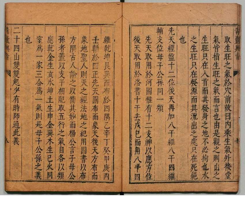 大唐国师杨公筠松传家《青囊天机奥旨》(图2)