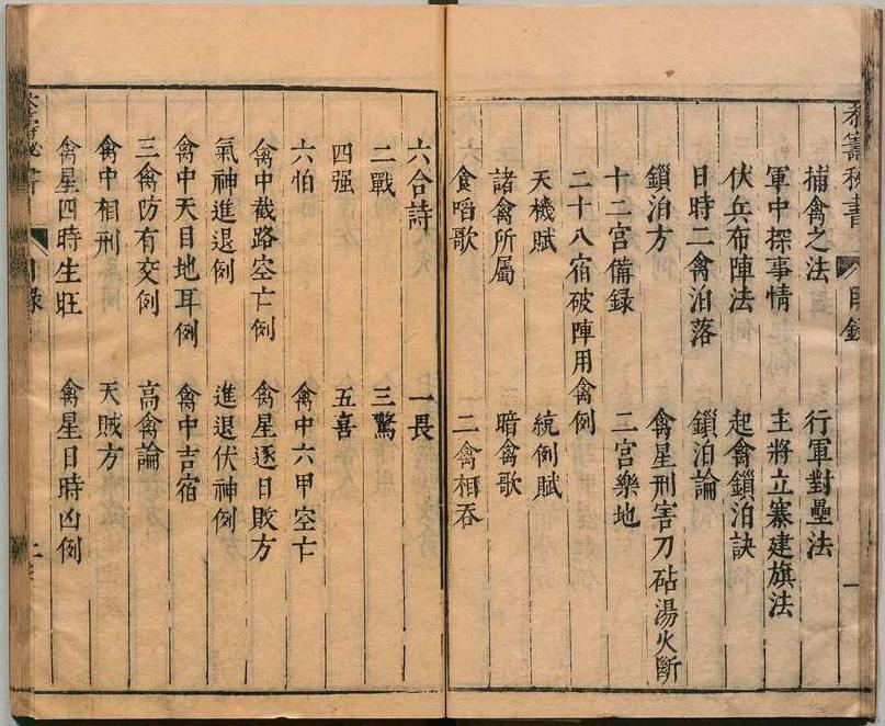 参筹秘书 ，明.汪三益撰，明崇祯12年(图5)