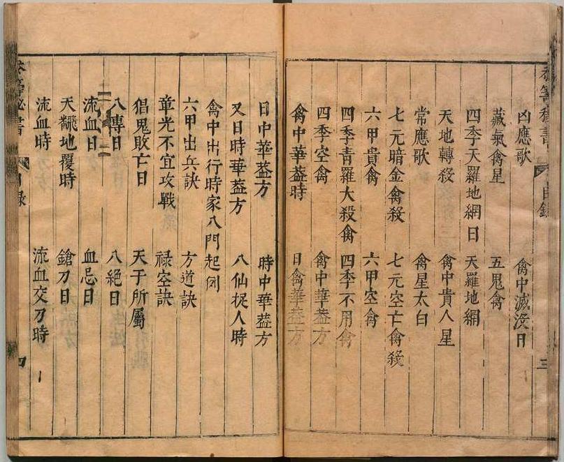 参筹秘书 ，明.汪三益撰，明崇祯12年(图6)